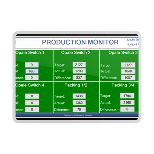 Dragline Production Monitoring System
